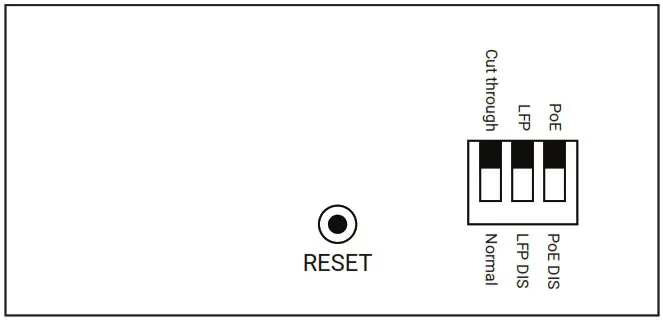BLACK BOX LPS500A MM LC R3 Transceiver or Media Converter - DIP SWITCH AND RESET BUTTON