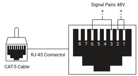 BLACK BOX LPS500A MM LC R3 Transceiver or Media Converter - INSTALLING THE CONVERTER 3