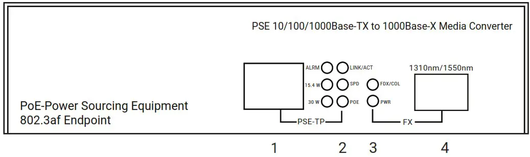 BLACK BOX LPS500A MM LC R3 Transceiver or Media Converter - OVERVIEW