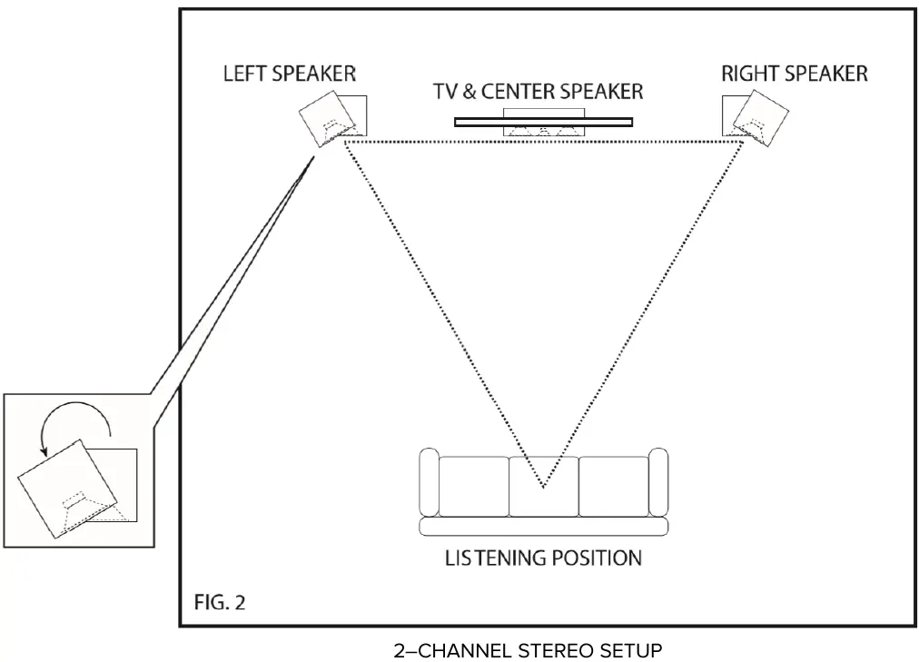 ELAC-Debut-2.0-B6.2-Bookshelf-Speakers-fig-4