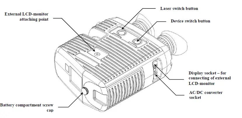 TSM ANTISVID-2 Optic-Electron Device fig (3)