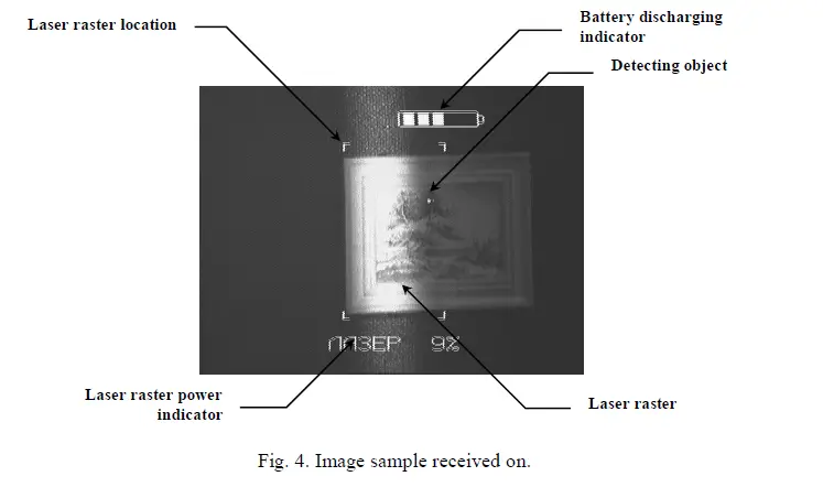 TSM ANTISVID-2 Optic-Electron Device fig (5)