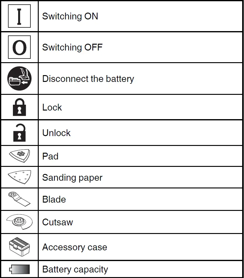 HIKOKI CV 18DBL 18V Electric Multi-function Oscillating Tool fig 3