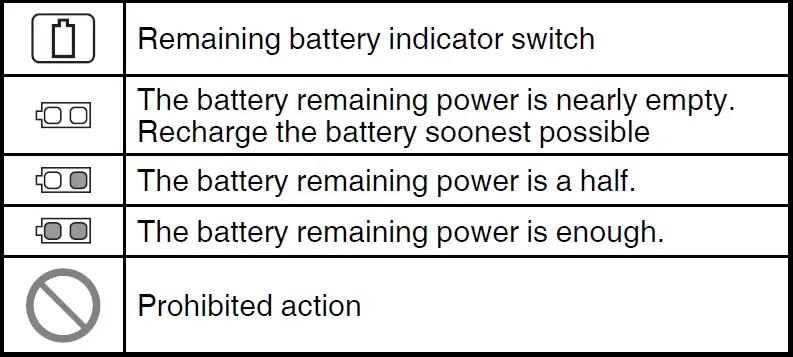 HIKOKI CV 18DBL 18V Electric Multi-function Oscillating Tool fig 4