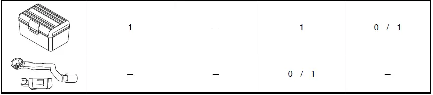 HIKOKI CV 18DBL 18V Electric Multi-function Oscillating Tool fig 9