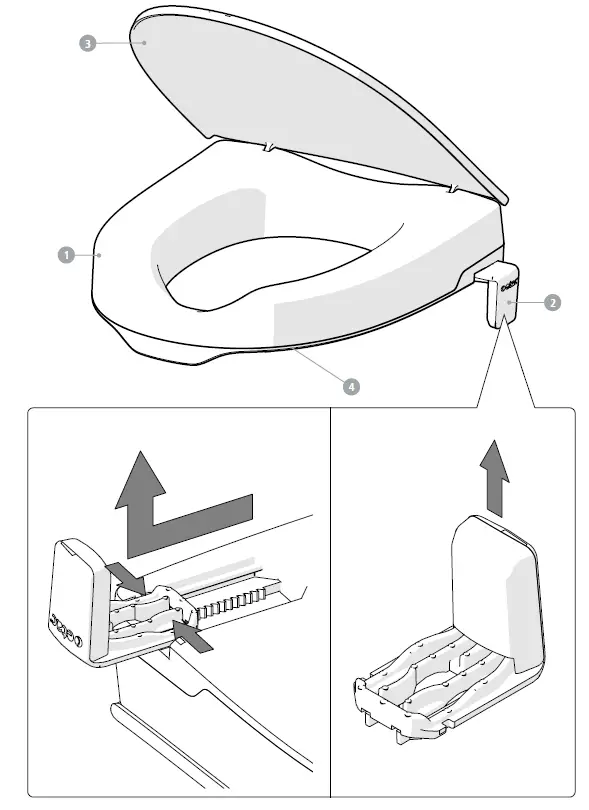 etac-My-Loo-Toilet-Seat-FIG-1