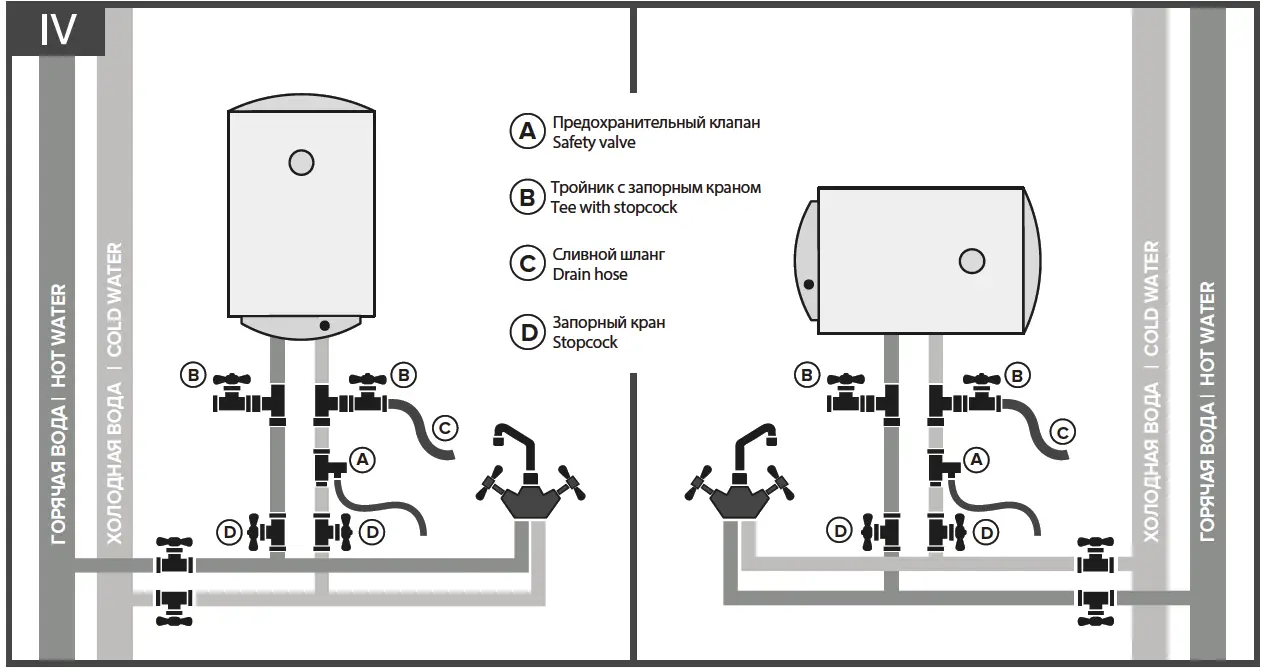ARISTON 3700542 PRO1 ECO ABS PW 150 V Electric Water Heaters FIG 14