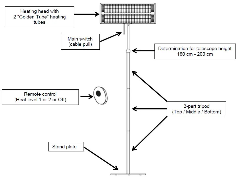 Aktobis-AG-WDH-240GT-Radiant-Heater-fig-2