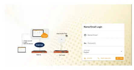 Wi-Tek WI-LTE113-O-4G-LTE-FIG-14