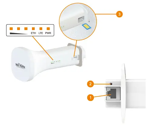 Wi-Tek WI-LTE113-O-4G-LTE-FIG-3