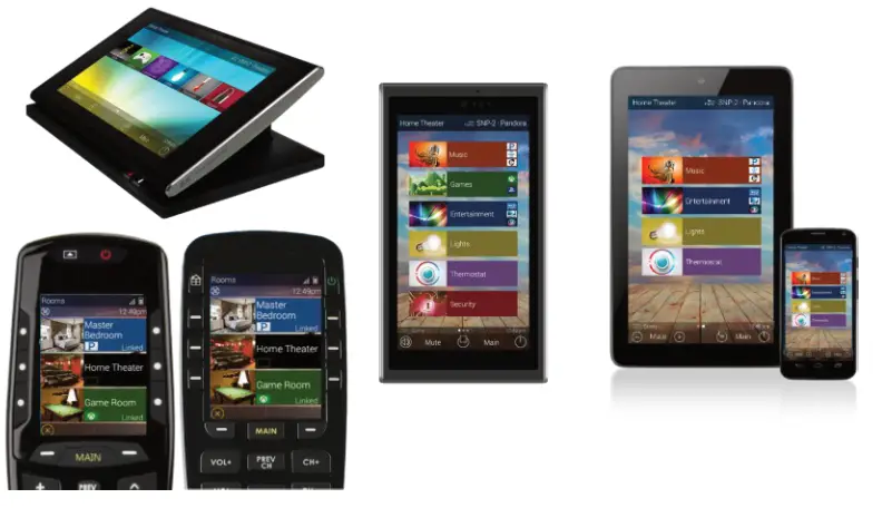 URC MRX-5 Advanced Network System Controller - Fig