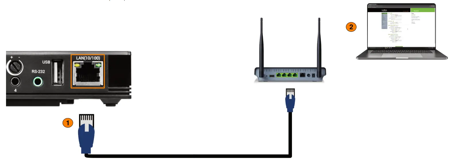 URC MRX-5 Advanced Network System Controller - Fig4