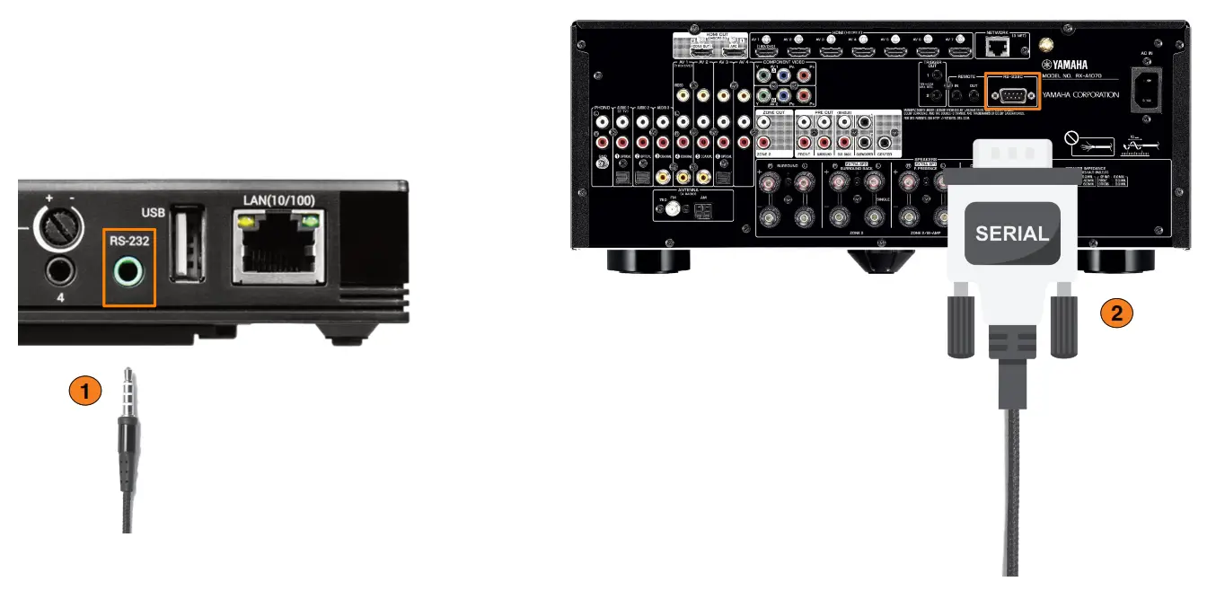 URC MRX-5 Advanced Network System Controller - Fig6