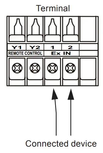 FUJITSU Halcyon BTU Ceiling Cassette Air Handler - Connection cable 16