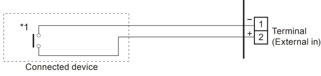 FUJITSU Halcyon BTU Ceiling Cassette Air Handler - Connection cable 17