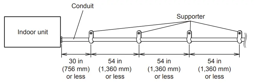 FUJITSU Halcyon BTU Ceiling Cassette Air Handler - Connection cable 8