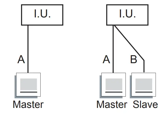 FUJITSU Halcyon BTU Ceiling Cassette Air Handler -Output selec 7