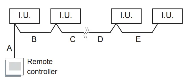 FUJITSU Halcyon BTU Ceiling Cassette Air Handler -Output select 5