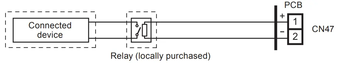 FUJITSU Halcyon BTU Ceiling Cassette Air Handler -Output select