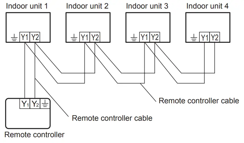FUJITSU Halcyon BTU Ceiling Cassette Air Handler -Output select6
