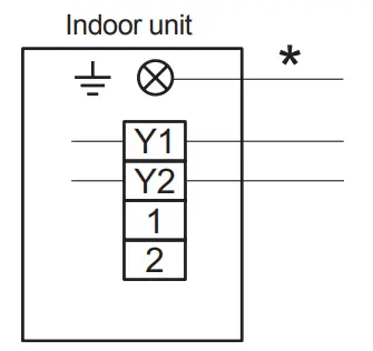 FUJITSU Halcyon BTU Ceiling Cassette Air Handler - drain pipe 10