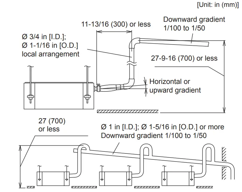 FUJITSU Halcyon BTU Ceiling Cassette Air Handler - drain pipe