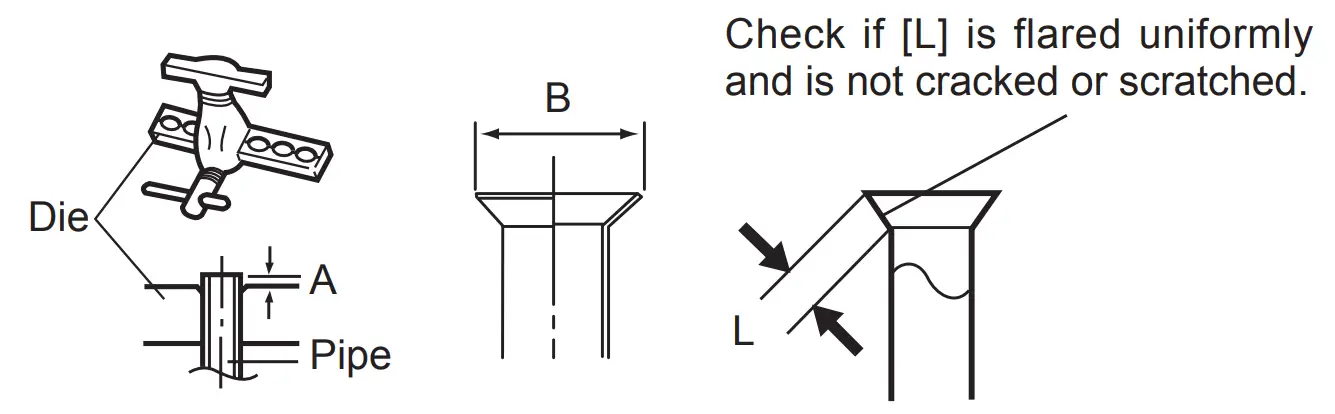 FUJITSU Halcyon BTU Ceiling Cassette Air Handler - drain pipe4