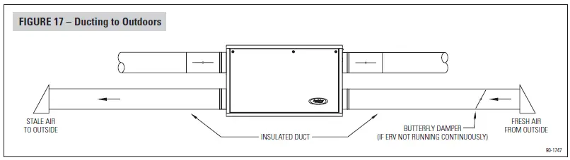 aprilaire 8100 energy recovery ventilator-12