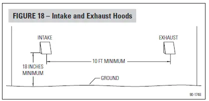 aprilaire 8100 energy recovery ventilator-13
