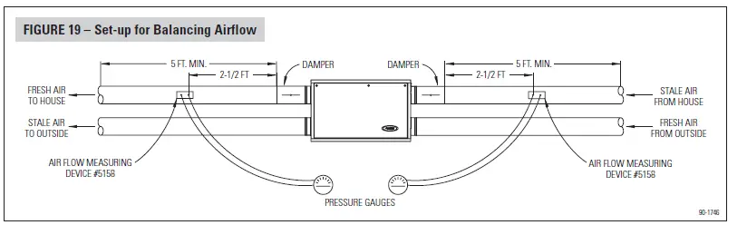 aprilaire 8100 energy recovery ventilator-14