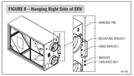 aprilaire 8100 energy recovery ventilator-6