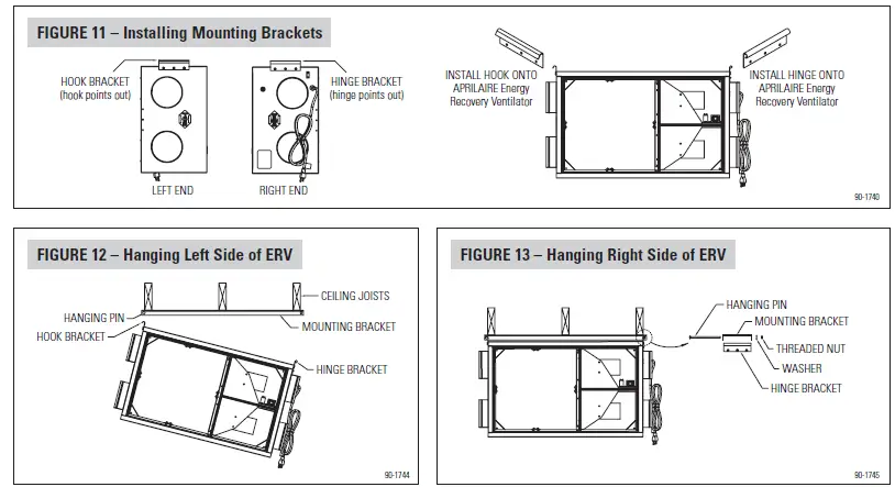 aprilaire 8100 energy recovery ventilator-8