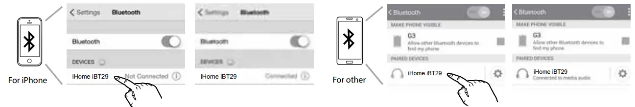 iHome iBT29BC Bluetooth Alarm Clock  (10)