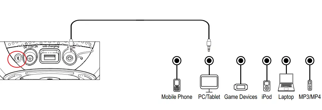 iHome iBT29BC Bluetooth Alarm Clock  (11)