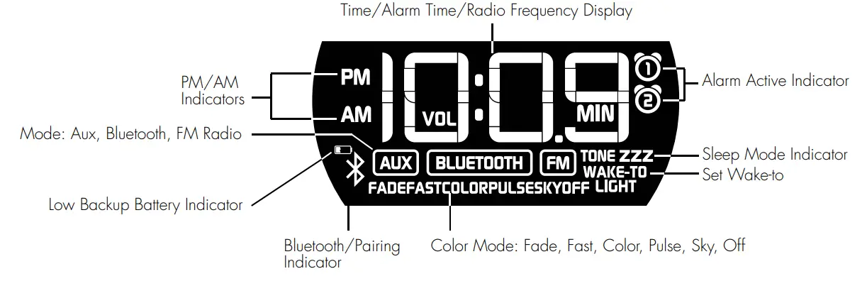 iHome iBT29BC Bluetooth Alarm Clock  (4)