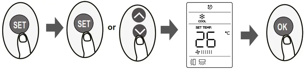 KAISAI Super Slim CASSETTE Air Conditioner - How to Use Advanced Functions 11