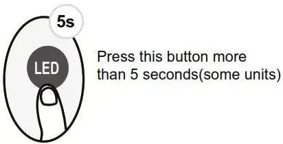 KAISAI Super Slim CASSETTE Air Conditioner - How to Use Advanced Functions 6