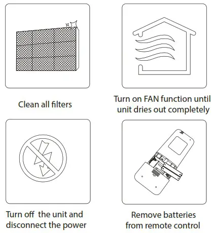 KAISAI Super Slim CASSETTE Air Conditioner - Maintenance 1