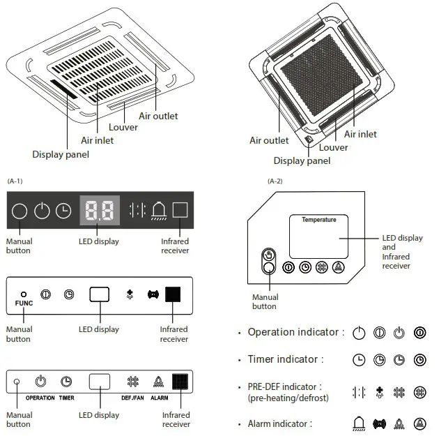KAISAI Super Slim CASSETTE Air Conditioner - Unit Specifications and Features 1