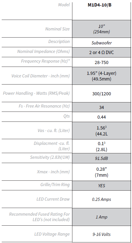 Rockford-Fosgate-M1D4-10-Multicolor-LED-Marine-Subwoofer-fig-1