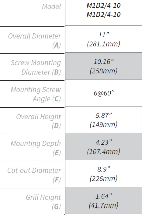 Rockford-Fosgate-M1D4-10-Multicolor-LED-Marine-Subwoofer-fig-3