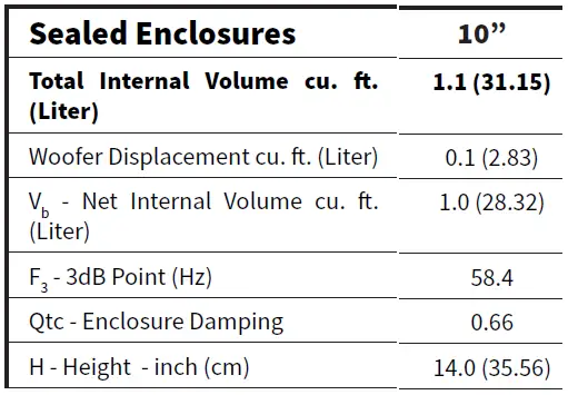 Rockford-Fosgate-M1D4-10-Multicolor-LED-Marine-Subwoofer-fig-5