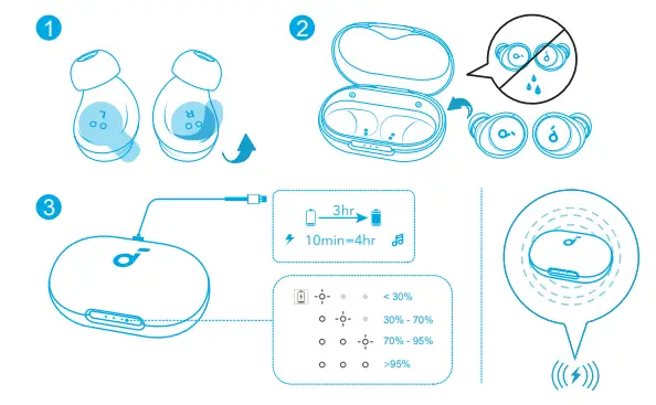 Soundcore-A3936031-Space-A40-ANC-True-Wireless-Earbuds-Fig-04