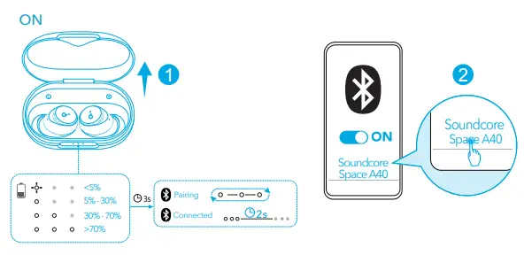 Soundcore-A3936031-Space-A40-ANC-True-Wireless-Earbuds-Fig-05