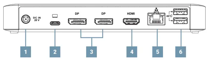ProXtend USB-C DP1.4 MST Dock - REAR