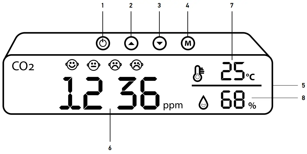 levenhuk Wezzer Air MC50 Air Quality Monitor - Fig 1