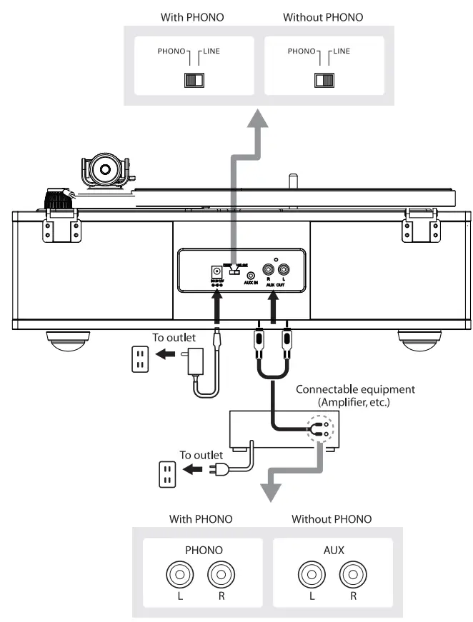 Angels-Horn-H019-Hi-Fi-Bluetooth-Turntable-with-Built-in-Speakers-FIG-1.3