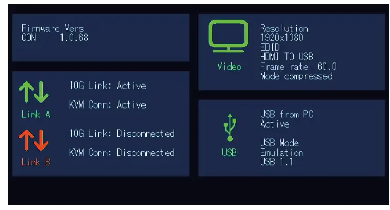 kvm-tec KT-6935-SET-media4Kconnect-Special-Redundant-Extender-Over IP-fig- (6)