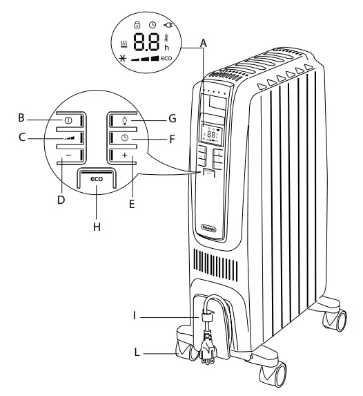 De'Longhi DeLonghi TRD40615E Full Room Radiant Heater (1)
