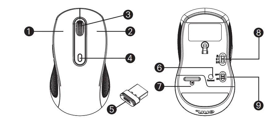 onn-HOBLK100122461-5-Button-Wireless-FIG-1